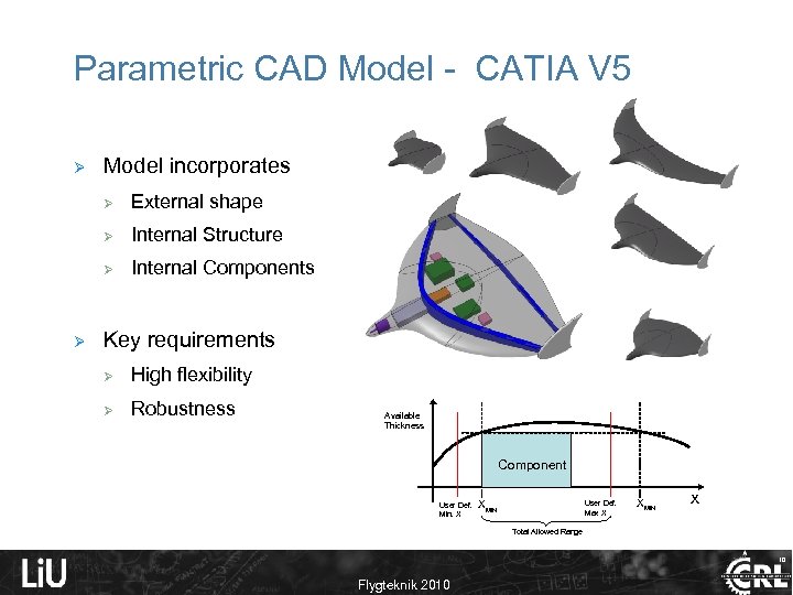 Parametric CAD Model - CATIA V 5 Ø Model incorporates Ø Ø Internal Structure