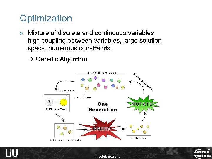 Optimization Ø Mixture of discrete and continuous variables, high coupling between variables, large solution