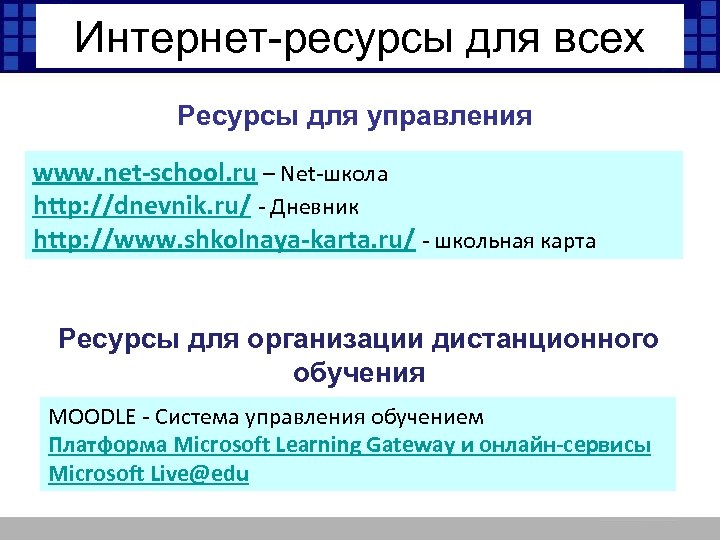 Интернет-ресурсы для всех Ресурсы для управления www. net-school. ru – Net-школа http: //dnevnik. ru/