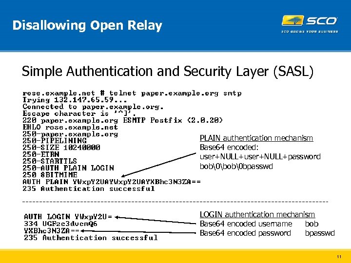 Disallowing Open Relay Simple Authentication and Security Layer (SASL) PLAIN authentication mechanism Base 64