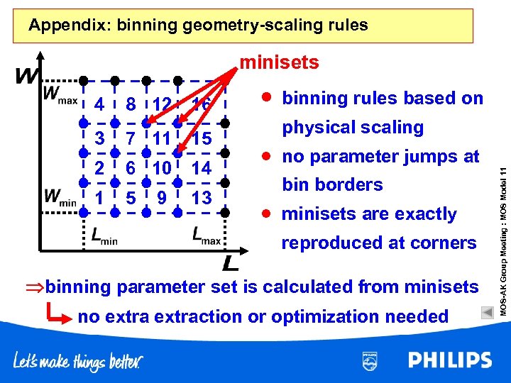 Appendix: binning geometry-scaling rules minisets 8 12 16 3 7 11 15 2 6
