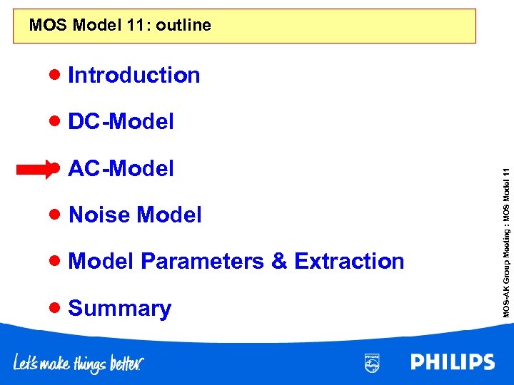 MOS Model 11: outline · Introduction · AC-Model · Noise Model · Model Parameters