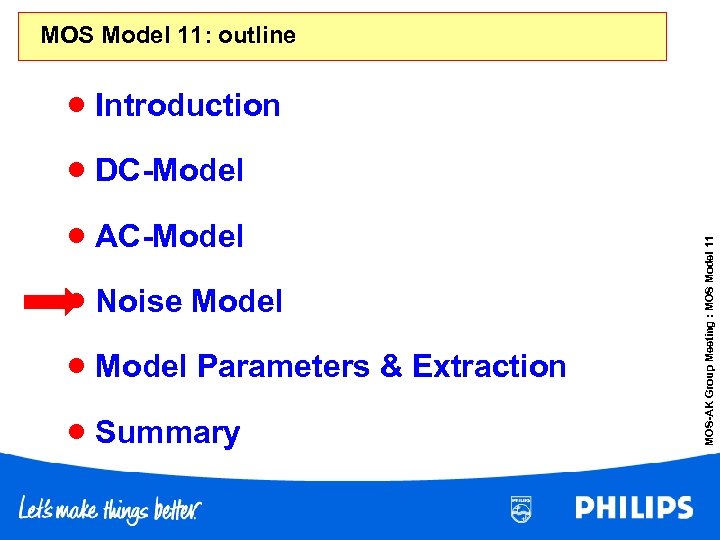 MOS Model 11: outline · Introduction · AC-Model · Noise Model · Model Parameters