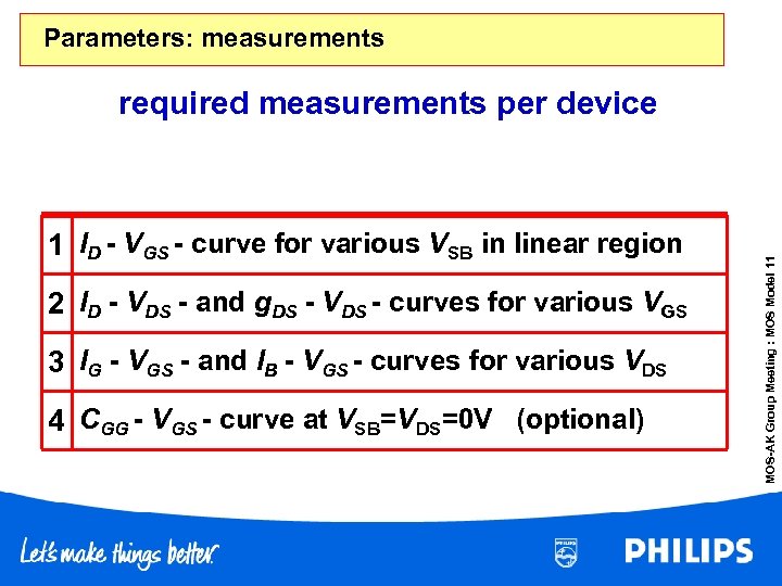 Parameters: measurements 1 ID - VGS - curve for various VSB in linear region