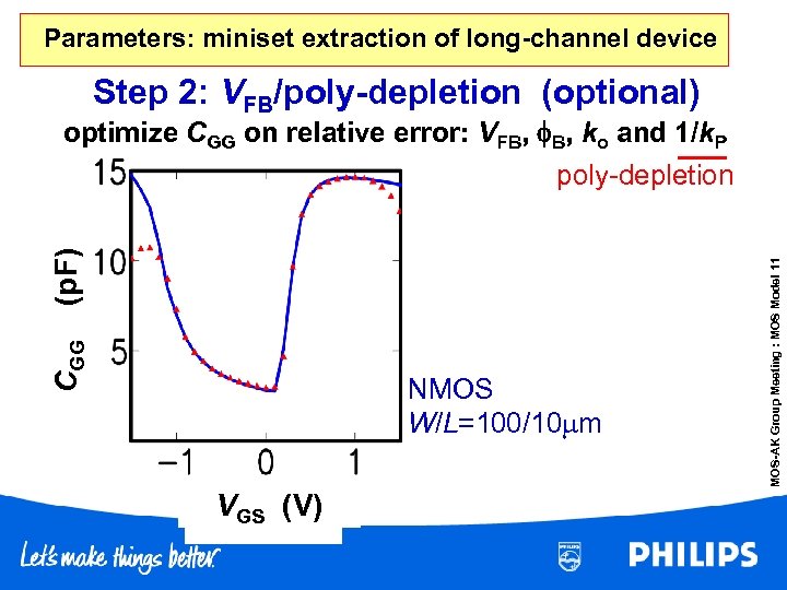 Parameters: miniset extraction of long-channel device Step 2: VFB/poly-depletion (optional) optimize CGG on relative