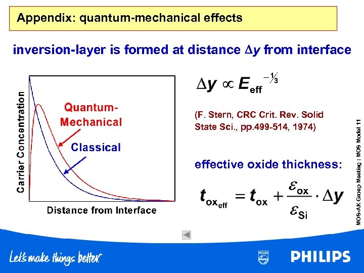 Appendix: quantum-mechanical effects (F. Stern, CRC Crit. Rev. Solid State Sci. , pp. 499