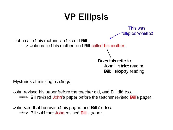 VP Ellipsis This was “ellipted”/omitted John called his mother, and so did Bill. ==>