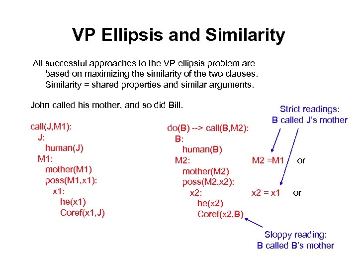 VP Ellipsis and Similarity All successful approaches to the VP ellipsis problem are based