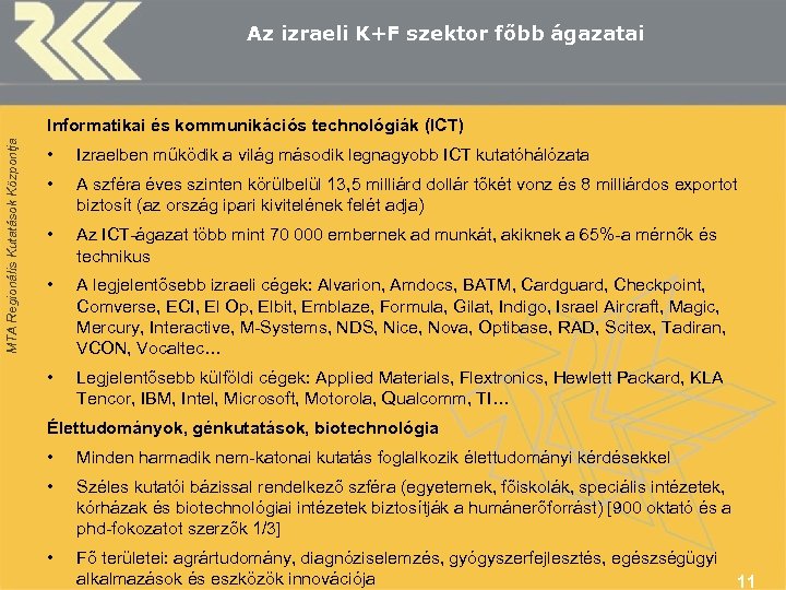 Az izraeli K+F szektor főbb ágazatai MTA Regionális Kutatások Központja Informatikai és kommunikációs technológiák
