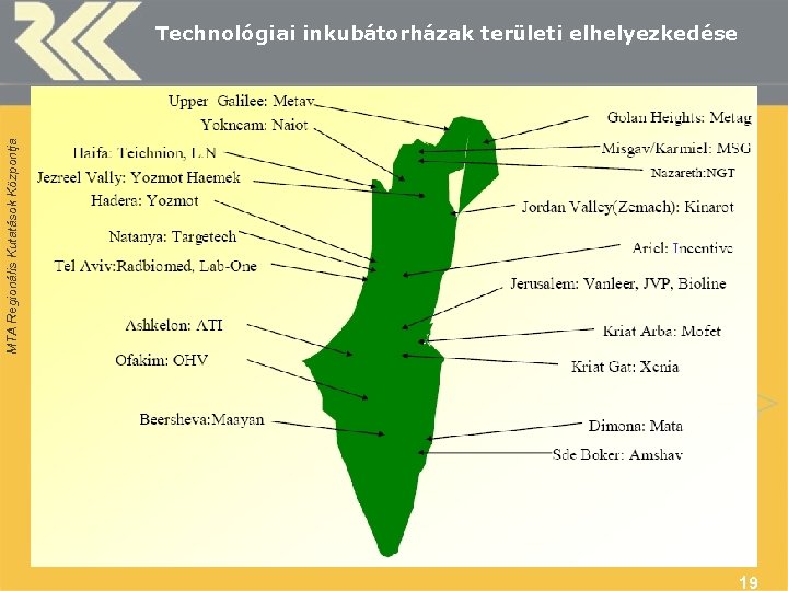 MTA Regionális Kutatások Központja Technológiai inkubátorházak területi elhelyezkedése 19 