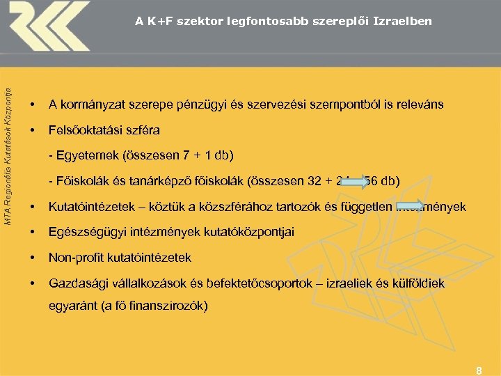 MTA Regionális Kutatások Központja A K+F szektor legfontosabb szereplői Izraelben • A kormányzat szerepe