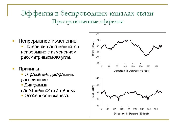 Эффекты в беспроводных каналах связи Пространственные эффекты § Непрерывное изменение. § Потери сигнала меняются