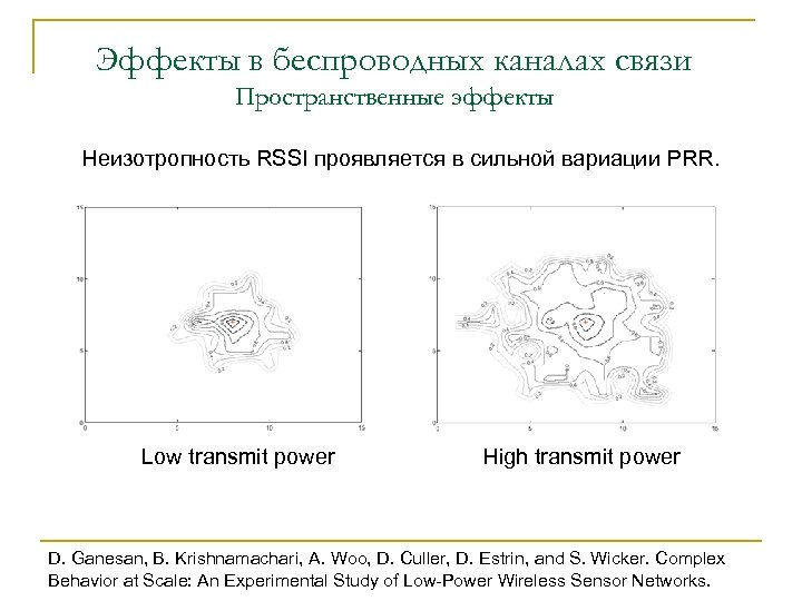 Эффекты в беспроводных каналах связи Пространственные эффекты Неизотропность RSSI проявляется в сильной вариации PRR.