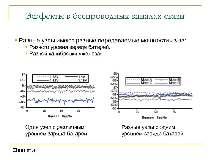 Эффекты в беспроводных каналах связи § Разные узлы имеют разные передаваемые мощности из-за: §