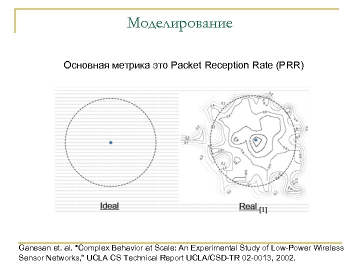Моделирование Основная метрика это Packet Reception Rate (PRR) Ganesan et. al. "Complex Behavior at