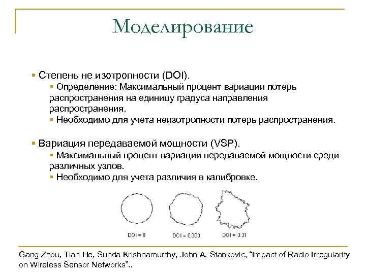 Моделирование § Степень не изотропности (DOI). § Определение: Максимальный процент вариации потерь распространения на