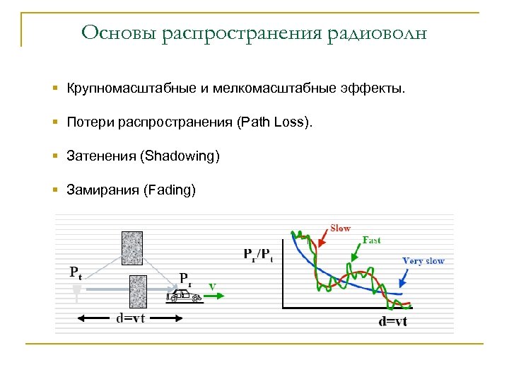 Основы распространения радиоволн § Крупномасштабные и мелкомасштабные эффекты. § Потери распространения (Path Loss). §