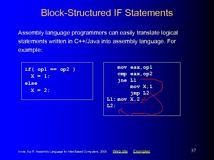 Block-Structured IF Statements Assembly language programmers can easily translate logical statements written in C++/Java