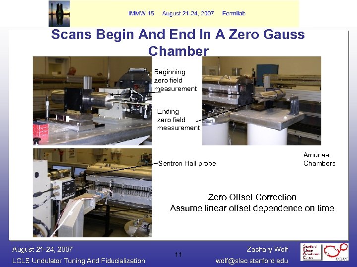 Scans Begin And End In A Zero Gauss Chamber Beginning zero field measurement Ending