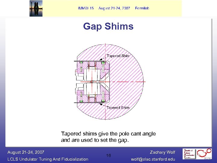 Gap Shims Tapered shims give the pole cant angle and are used to set