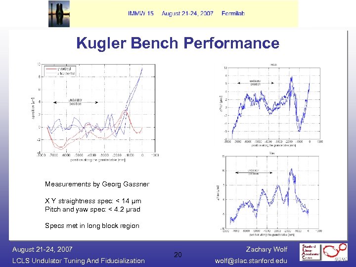Kugler Bench Performance Measurements by Georg Gassner X Y straightness spec: < 14 μm