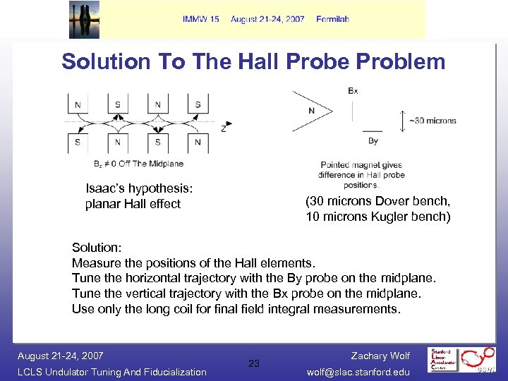 Solution To The Hall Probe Problem Isaac’s hypothesis: planar Hall effect (30 microns Dover