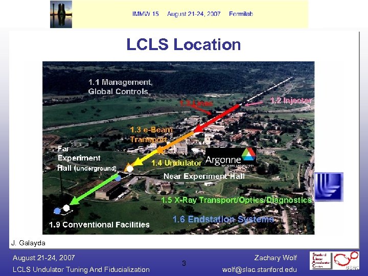 LCLS Location J. Galayda August 21 -24, 2007 LCLS Undulator Tuning And Fiducialization 3