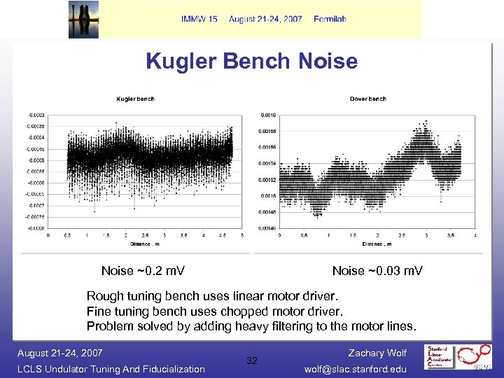 Kugler Bench Noise ~0. 2 m. V Noise ~0. 03 m. V Rough tuning