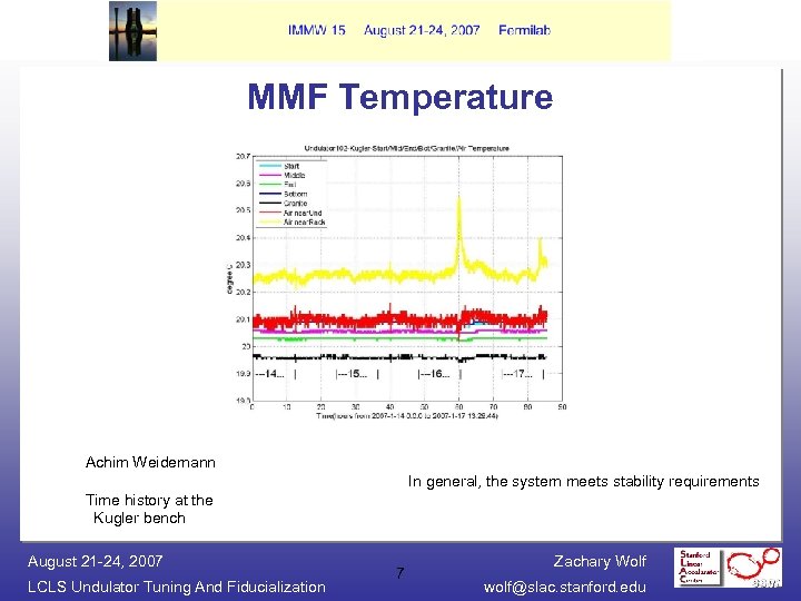 MMF Temperature Achim Weidemann In general, the system meets stability requirements Time history at