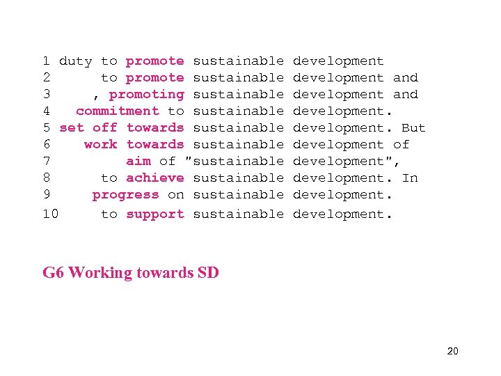 1 duty to promote sustainable 2 to promote sustainable 3 , promoting sustainable 4