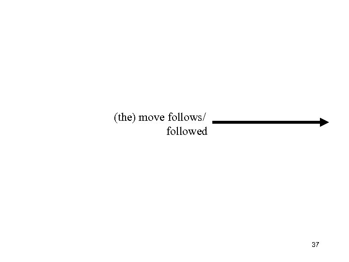 (the) move follows/ followed 37 