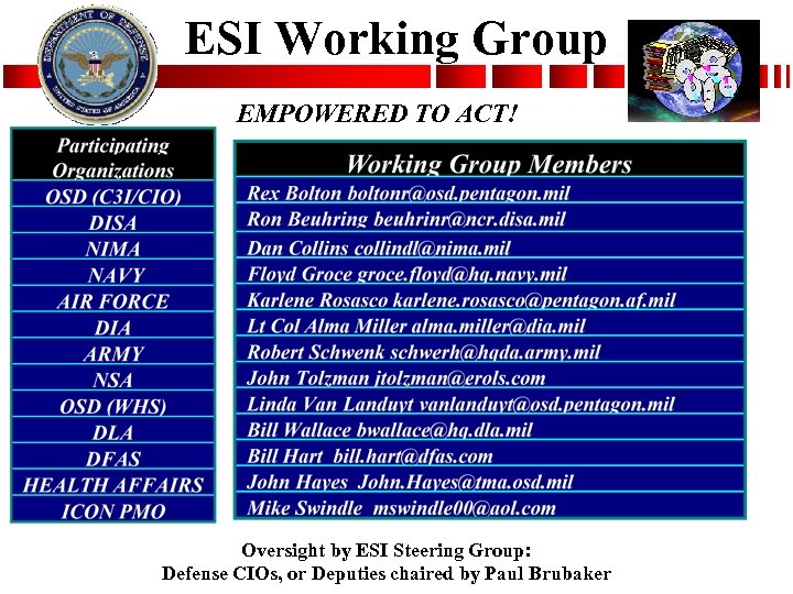ESI Working Group EMPOWERED TO ACT! Oversight by ESI Steering Group: Defense CIOs, or