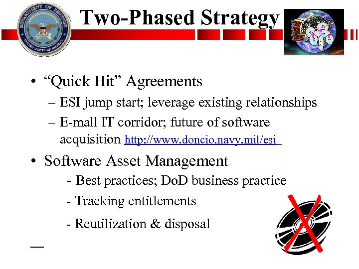 Two-Phased Strategy • “Quick Hit” Agreements – ESI jump start; leverage existing relationships –