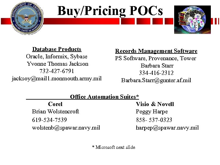 Buy/Pricing POCs Database Products Oracle, Informix, Sybase Yvonne Thomas Jackson 732 -427 -6791 jacksoy@mail