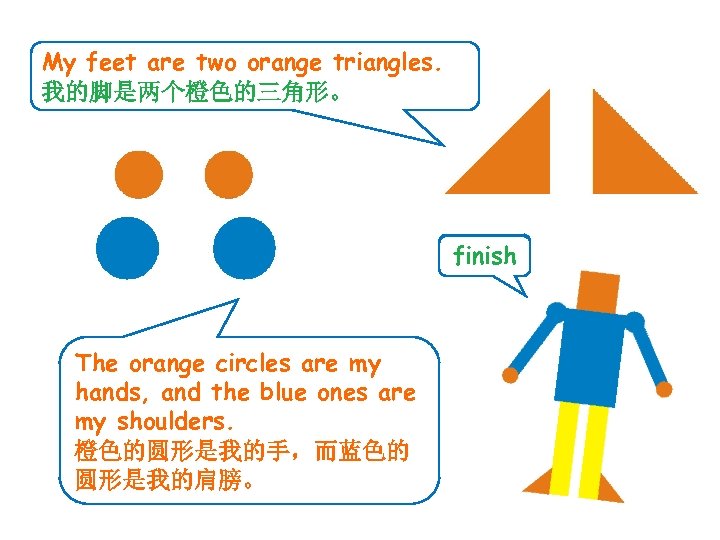 My feet are two orange triangles. 我的脚是两个橙色的三角形。 finish The orange circles are my hands,