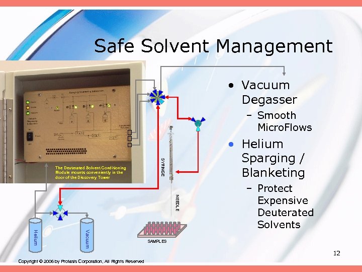 Safe Solvent Management • Vacuum Degasser – Smooth Micro. Flows SYRINGE The Deuterated Solvent