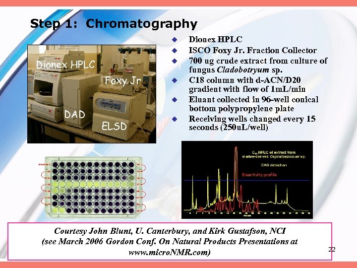 Step 1: Chromatography u u Dionex HPLC u Foxy Jr u u DAD ELSD