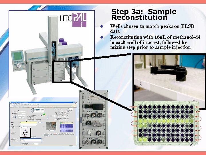 Step 3 a: Sample Reconstitution u u Wells chosen to match peaks on ELSD