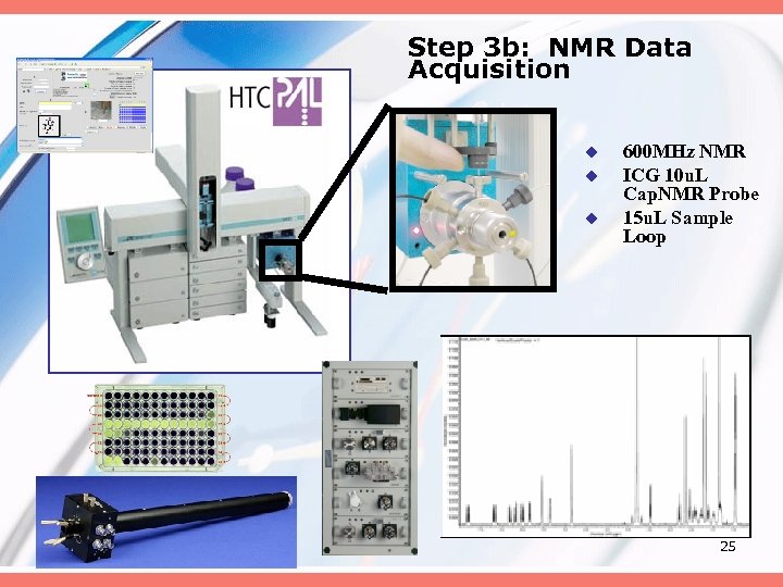 Step 3 b: NMR Data Acquisition u u u 600 MHz NMR ICG 10