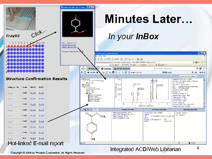 Minutes Later… lick C … Hot-linked E-mail report Copyright © 2006 by Protasis Corporation,