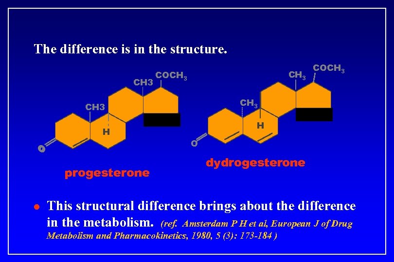 The difference is in the structure. CH 3 COCH 3 H O O progesterone