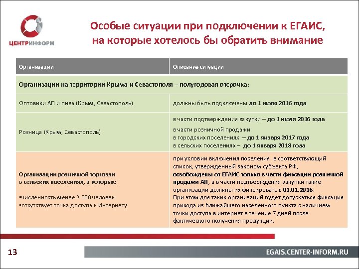 Торговля розничная неспециализированная