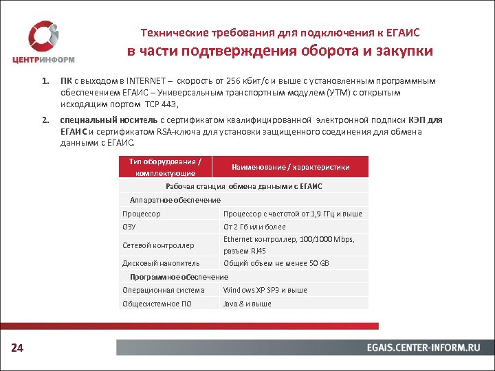 Технические требования для подключения к ЕГАИС в части подтверждения оборота и закупки 1. ПК