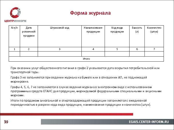 Форма журнала N п/п Штриховой код Наименование продукции Код вида продукции Емкость (л) Количество