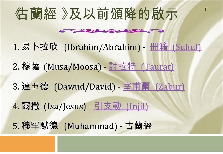 《 古蘭經 》 及以前頒降的啟示 1. 易卜拉欣 (Ibrahim/Abrahim) - 冊籍 (Suhuf) 2. 穆薩 (Musa/Moosa) -