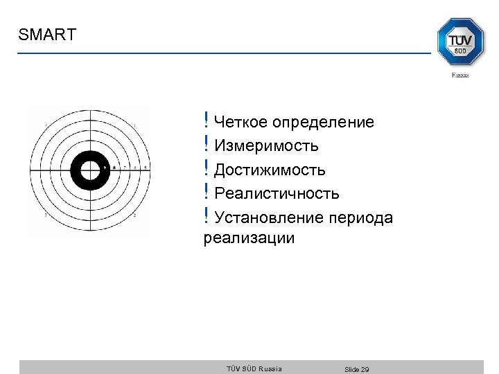 SMART ! Четкое определение ! Измеримость ! Достижимость ! Реалистичность ! Установление периода реализации