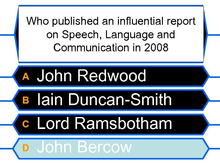 Who published an influential report on Speech, Language and Communication in 2008 A B