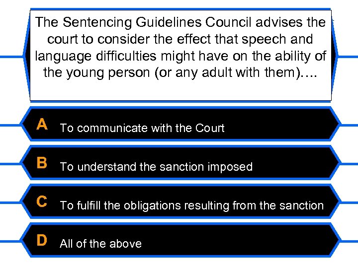 The Sentencing Guidelines Council advises the court to consider the effect that speech and
