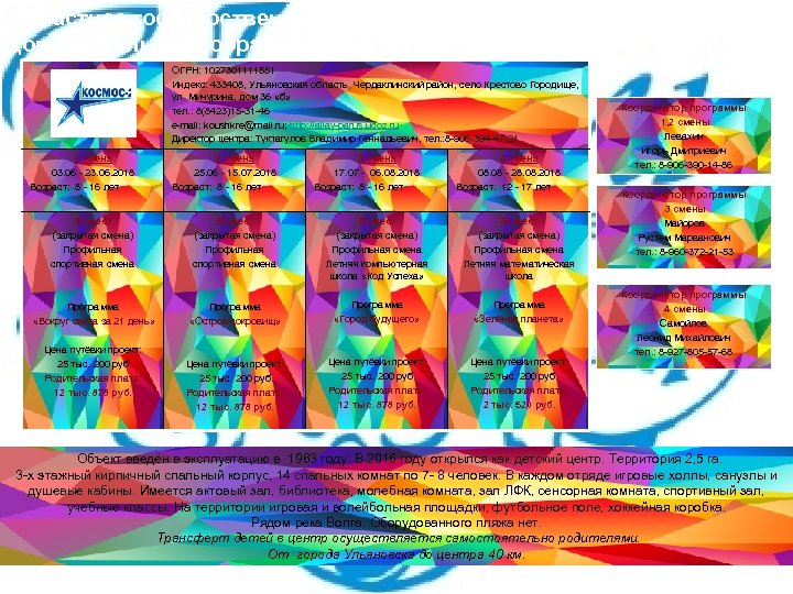 Областное государственное бюджетное учреждение дополнительного образования «Центр «Алые паруса» ОГРН: 1027301111551 Индекс: 433408, Ульяновская