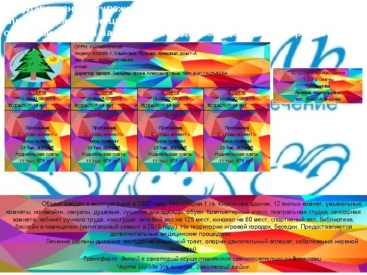 Государственное учреждение здравоохранения «Городская клиническая больница № 1» (Перинатальный центр) санаторно оздоровительный лагерь круглогодичного